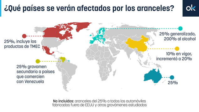 Arranca la tormenta de aranceles de Trump: todos los países afectados y su impacto