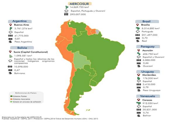mercosur, global education magazine