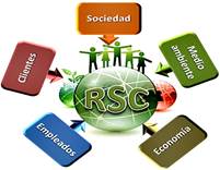 https://asociacionareasverdes.org/wp-content/uploads/2016/06/RSC-empresarial.jpg
