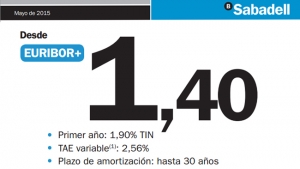 Hipoteca Sabadell Variable. Ejemplo de producto bancario para el Tema 4 de Economía y Emprendimiento 4º ESO
