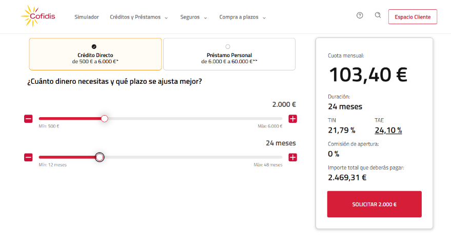 Microcrédito Cofidis. Ejemplo de producto bancario para el Tema 4 de Economía y Emprendimiento 4º ESO