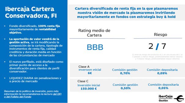 https://www.diarioabierto.es/wp-content/uploads/2025/04/ibercaja.jpg