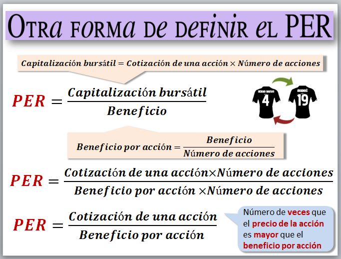 https://ciberconta.unizar.es/ifinanzas/dibujos/per-teo.JPG