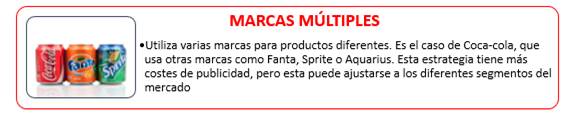 https://1.bp.blogspot.com/-hrc4gTCpHJw/XiBM2vij3nI/AAAAAAAAFgc/nLrA8k0VASsX_psQKS0Iyx0T3NwtAIf8wCLcBGAsYHQ/s1600/estrategia%2Bde%2Bmarca.png