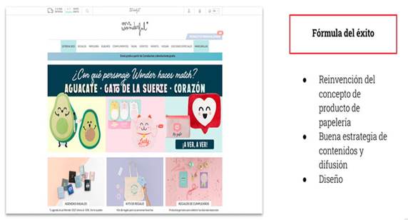 casos de exito de commerce Mr Wonderful