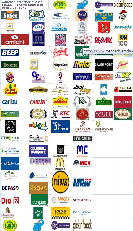 http://www.cbl10.com/EE%20TEMA%204%20DE_4_crecimiento%20externo_franquicia_clip_image001.png