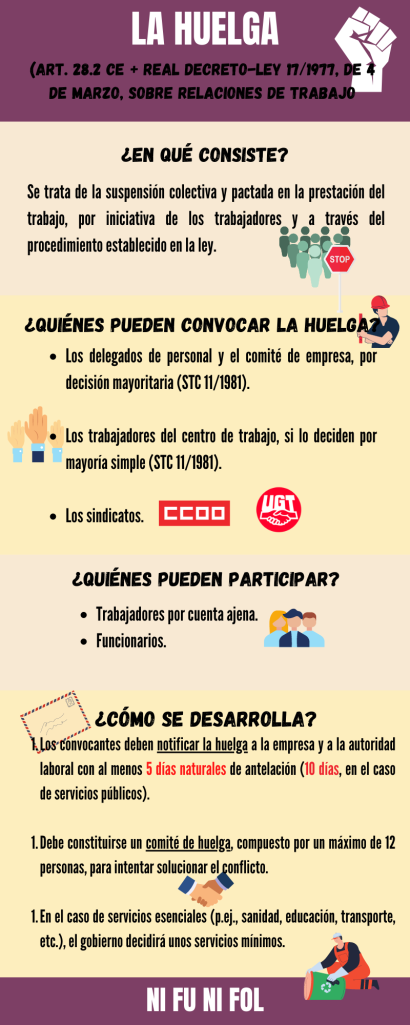 https://nifunifol.files.wordpress.com/2021/04/huelga-i-ni-fu-ni-fol-2.png?w=410
